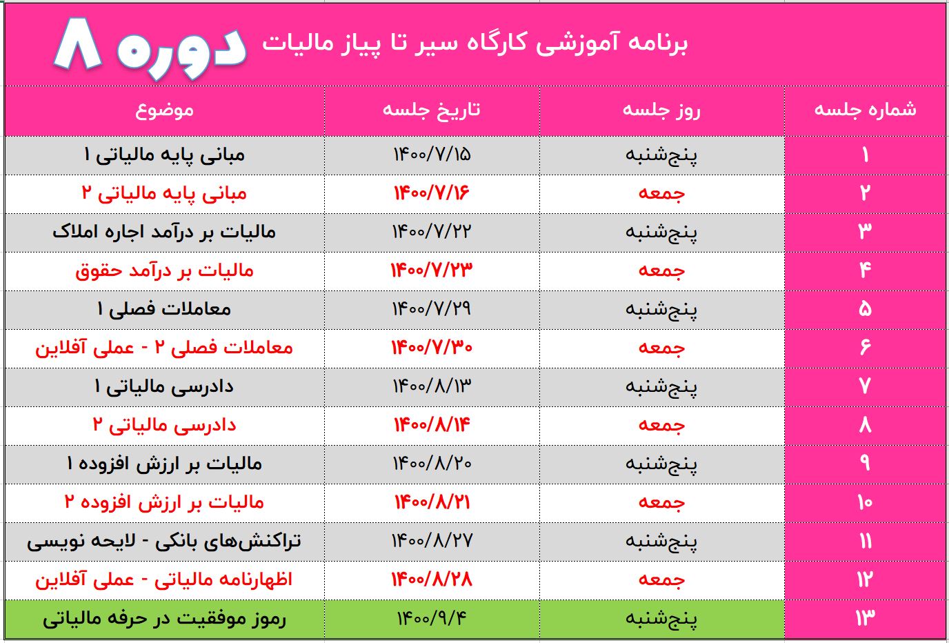 برنامه کلاسی