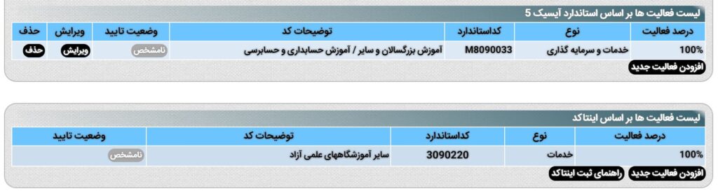 اینتاکد و کد آیسیک 