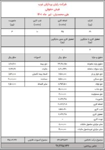 دانلود رایگان فیش حقوقی