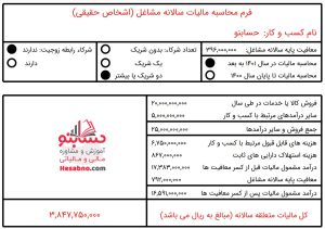 محاسبه مالیات مشاغل