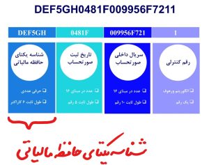 دریافت شناسه یکتای حافظه مالیاتی