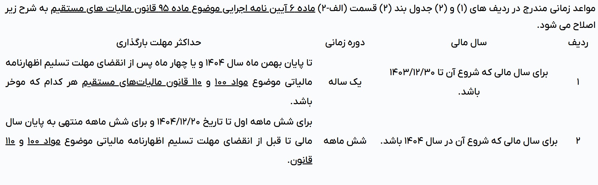 اصلاح تاریخ دفاتر در آیین نامه تحریر دفاتر