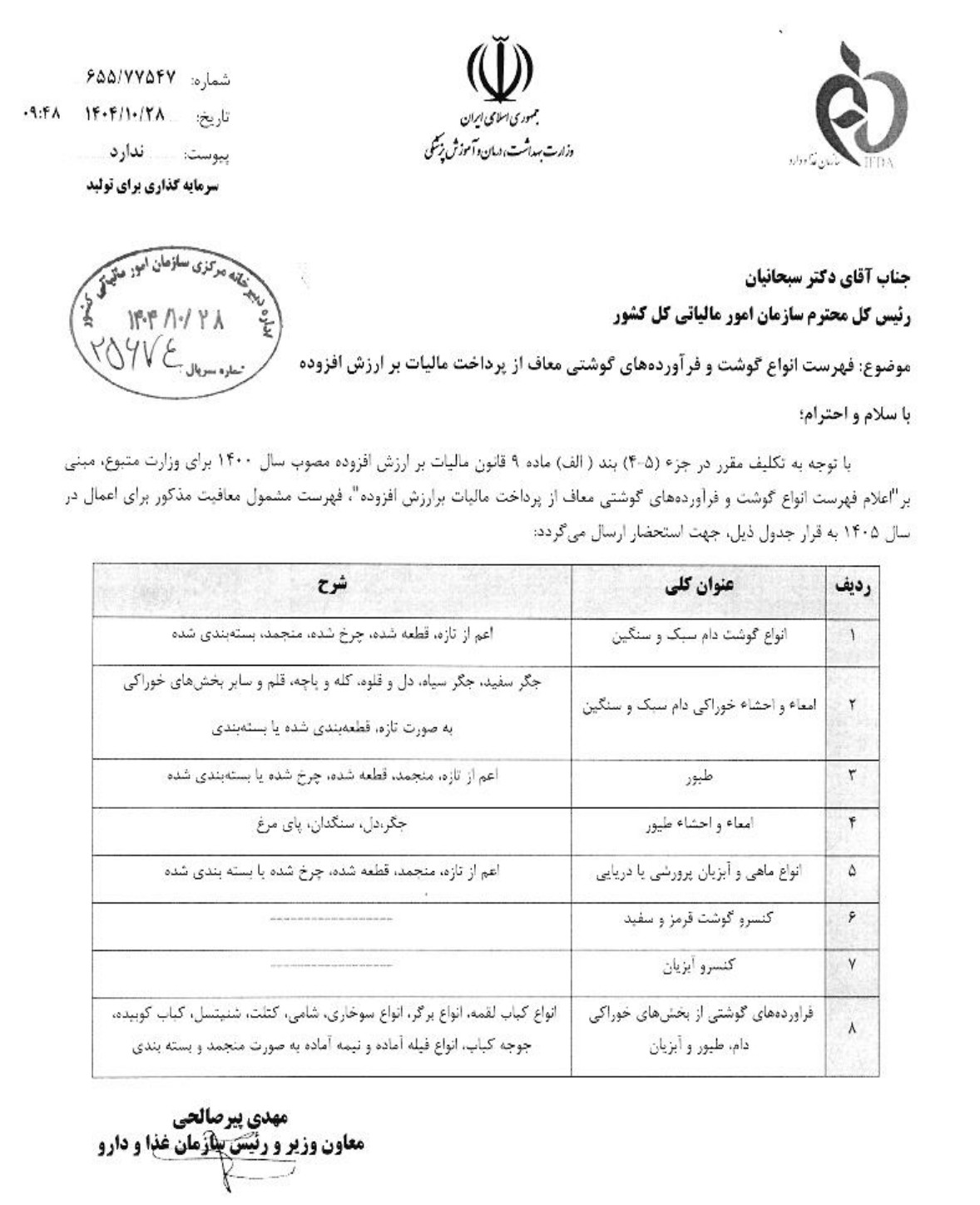 فهرست فراورده‌های گوشتی معاف از ارزش افزوده