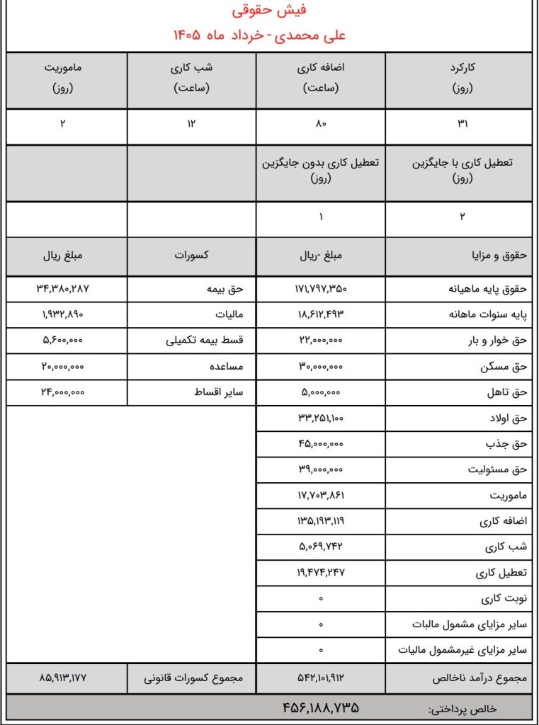 فیش حقوقی رایگان