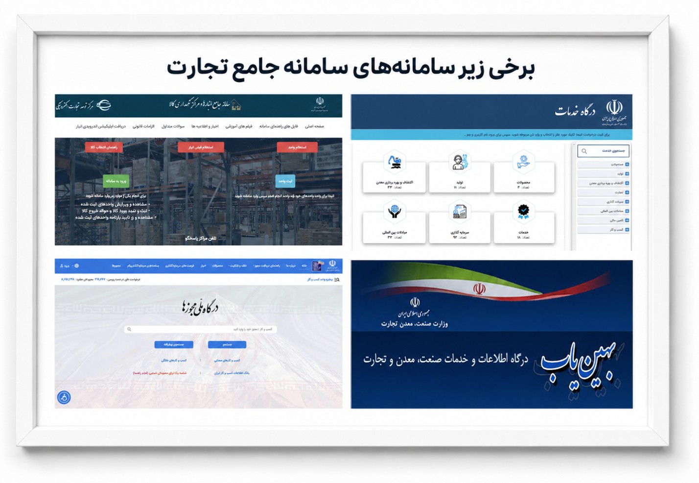 زیر سامانه‌های سامانه جامع تجارت